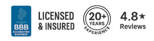 Appliance Repair Vancouver trust badges showing BBB Accredited Business, licensed and insured, 20 years experience, and 4.8 star reviews.